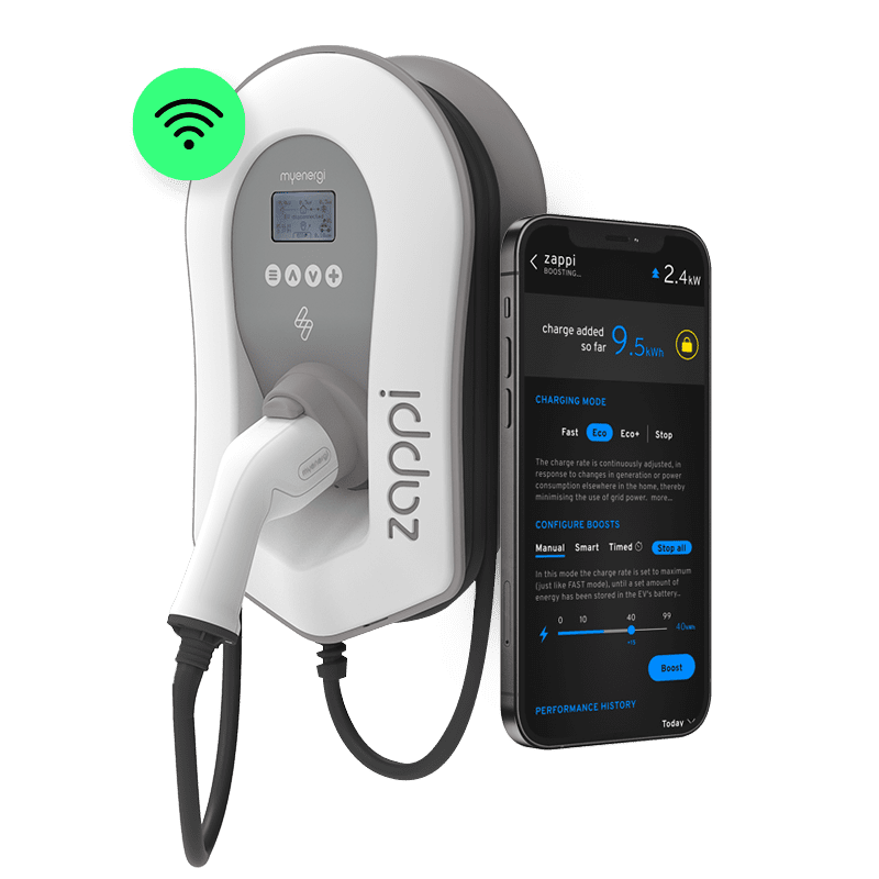 myenergi zappi ev charger